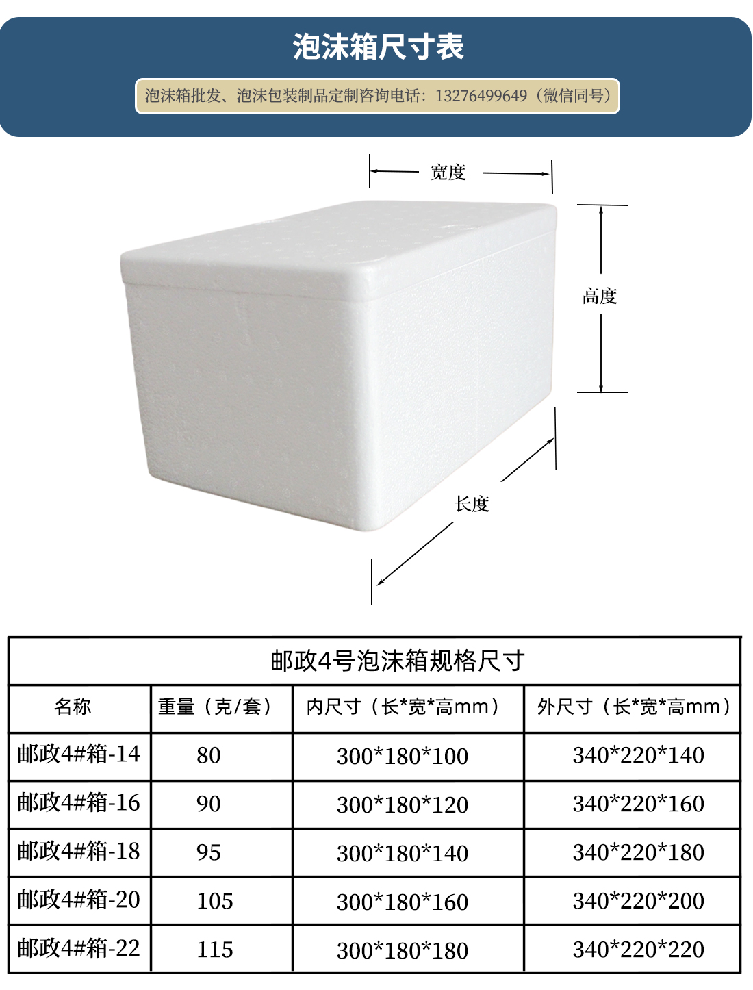 山東濟南郵政四號eps泡沫箱廠家聯系電話