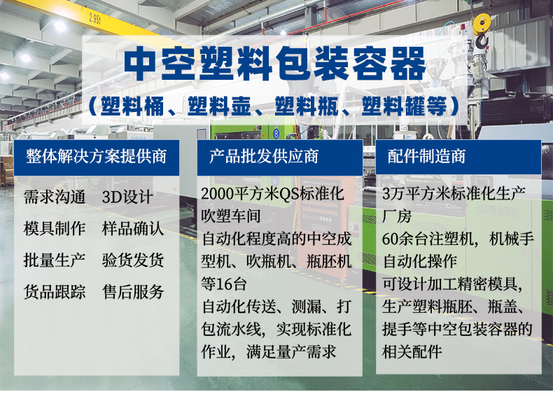 1.95L白色手提塑料桶生產廠家批發