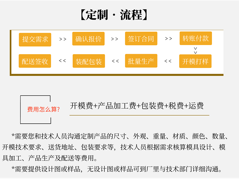 pet塑料罐廣口瓶生產定制加工流程